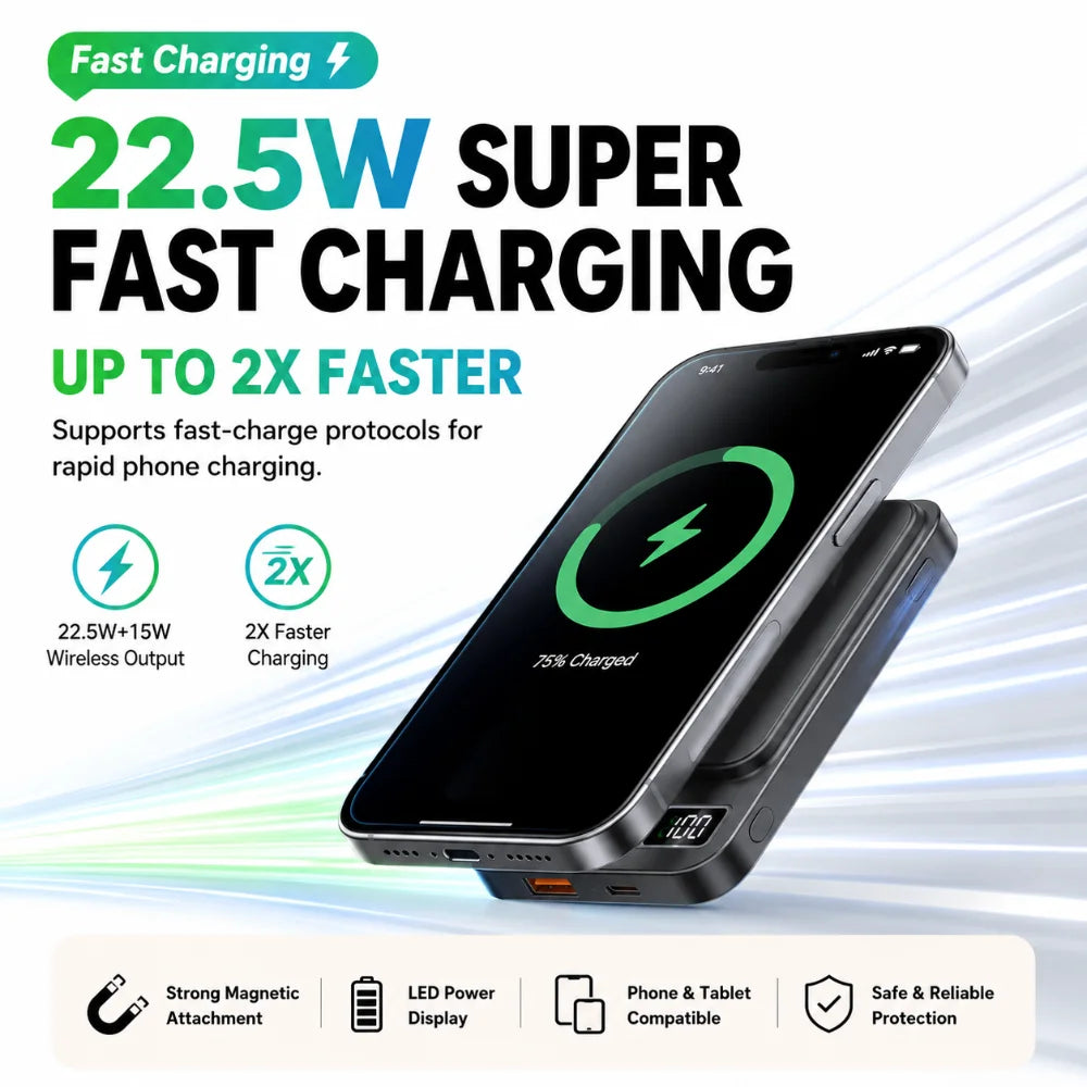 Magnetic Wireless Power Bank with Dual USB & LED Light